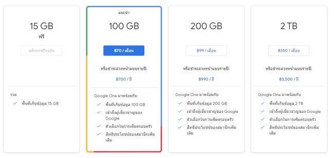 Google Photos เตรียมเก็บค่าใช้บริการในปี 2021 เก็บรูปฟรีได้ไม่เกิน 15GB 2 Google Photos เตรียมเก็บค่าใช้บริการในปี 2021 เก็บรูปฟรีได้ไม่เกิน 15GB