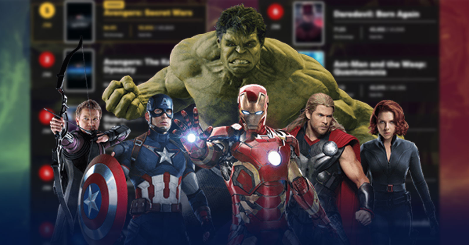 เปิดผลโหวตภาพยนตร์ และซีรีย์ Marvel ที่แฟนๆ อยากดูมากที่สุด