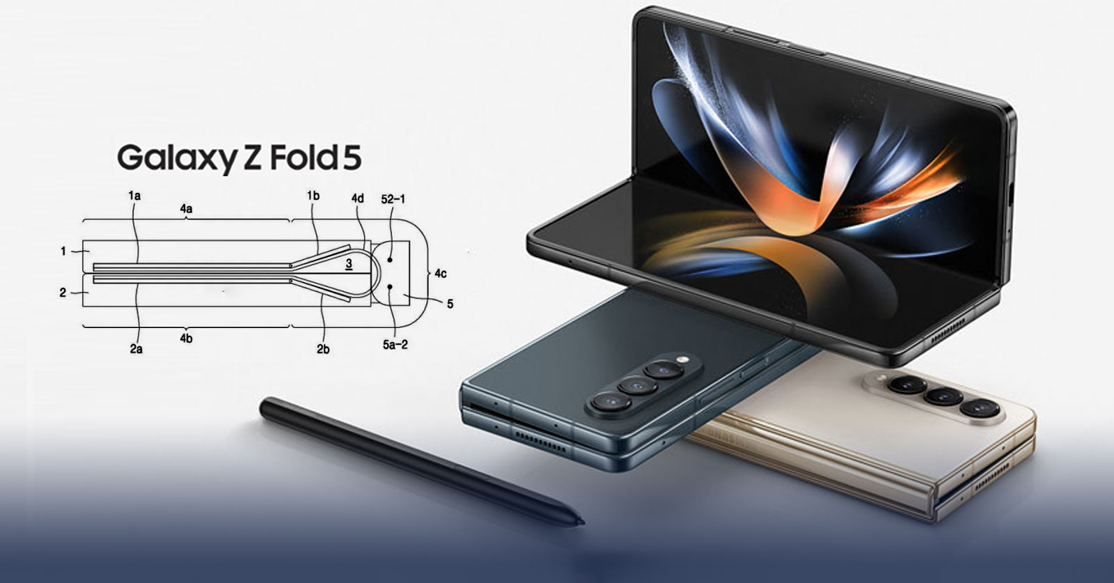 Samsung Galaxy Z Fold 5 อาจใช้งานการพับรูปแบบใหม่ 1 Samsung Galaxy Z Fold 5 อาจใช้งานการพับรูปแบบใหม่