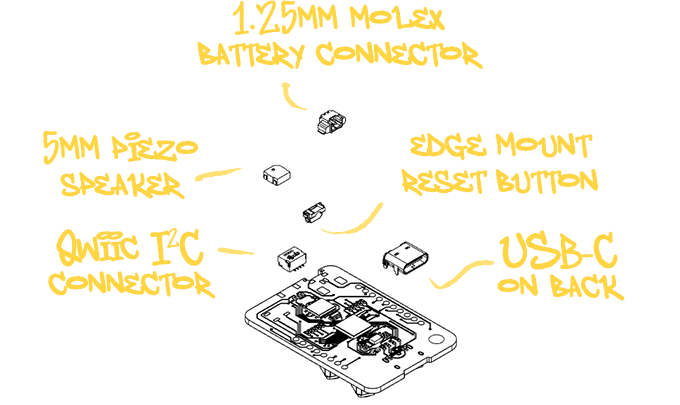 เครื่องเกม Arduboy Mini จิ๋วแต่เพลิน 4 เครื่องเกม Arduboy Mini จิ๋วแต่เพลิน