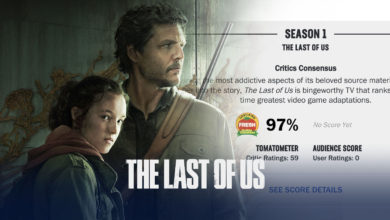 ไปได้สวย! คะแนนรีวิวโผแรก The Last of Us อยู่ในแง่บวกเป็นส่วนใหญ่