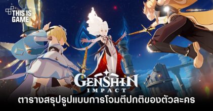 ผู้เล่น Genshin Impact ทำตารางสรุปการโจมตีปกติของตัวละคร