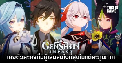 เผยตัวละคร 5 ดาวใน Genshin Impact ที่มีผู้เล่นสนใจที่สุดในแต่ละภูมิภาค
