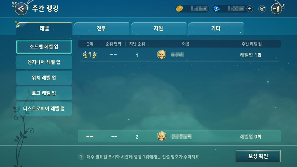 อันดับประจำสัปดาห์ใน Ni no Kuni: Cross Worlds 2 อันดับประจำสัปดาห์ใน Ni no Kuni: Cross Worlds