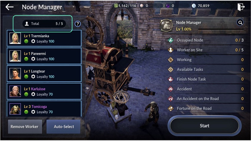 Black Desert Mobile – ระบบ Node Manager