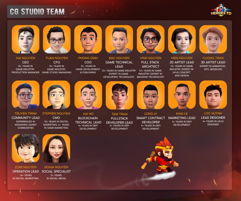 Heroes TD เกมมือถือ Tower Defense แบบ Play-to-Earn-NFT 6 Heroes TD เกมมือถือ Tower Defense แบบ Play-to-Earn-NFT
