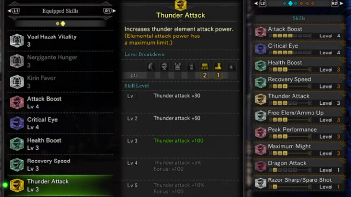 Monster Hunter World: แนวทางการปราบ Arch-tempered Kulve Taroth (แพะทองส้ม)