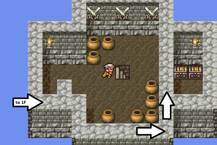 6 มุกซ่อนหีบสมบัติในเกม JRPG ยุคเก่า 5 6 มุกซ่อนหีบสมบัติในเกม JRPG ยุคเก่า