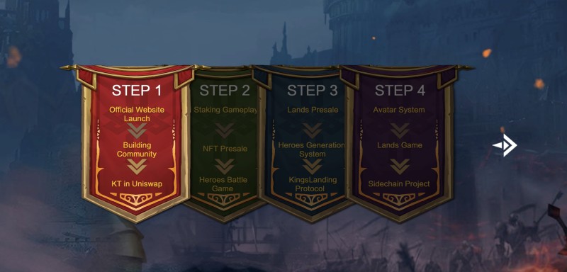 KingdomX เกม NFT P2E วางแผนการรบกับกองกำลังฮีโร่ 6 KingdomX เกม NFT P2E วางแผนการรบกับกองกำลังฮีโร่