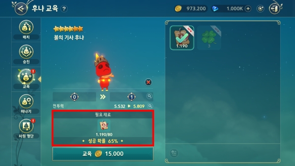 การฝึกฝน Hunya ใน Ni no Kuni: Cross Worlds