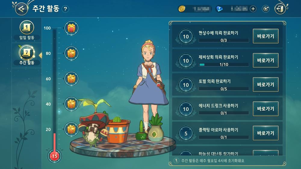 กิจกรรมประจำสัปดาห์ใน Ni no Kuni: Cross Worlds
