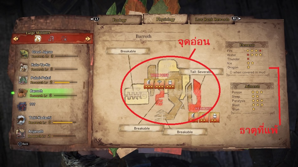 7 TIPS เทคนิครู้ไว้ชีวิตดีสำหรับนักล่ามือใหม่! ใน Monster Hunter World 13 7 TIPS เทคนิครู้ไว้ชีวิตดีสำหรับนักล่ามือใหม่! ใน Monster Hunter World