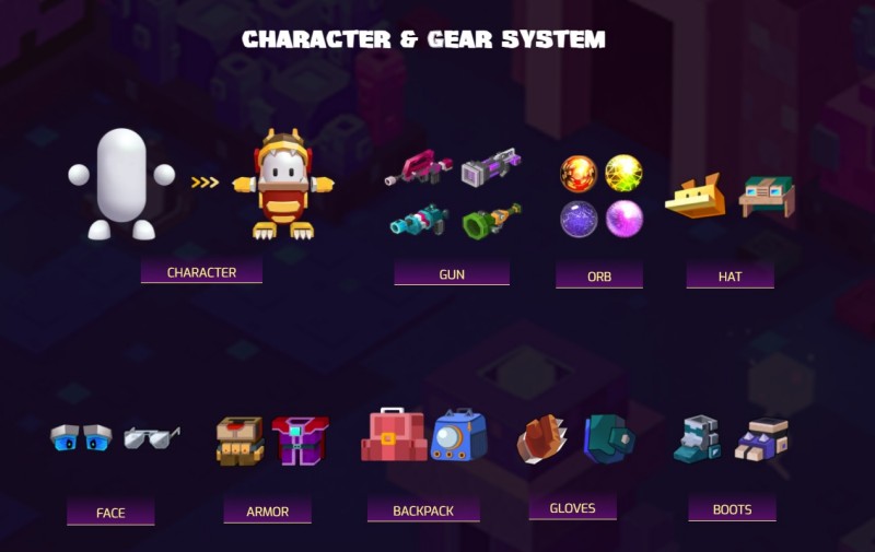 Titan Hunters เกมมือถือ ถล่มฝูงมอนสเตอร์ในรูปแบบ NFT 3 Titan Hunters เกมมือถือ ถล่มฝูงมอนสเตอร์ในรูปแบบ NFT