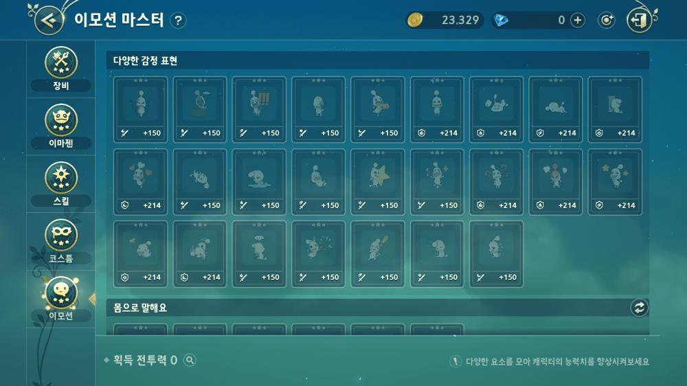 มาสเตอร์อารมณ์ใน Ni no Kuni: Cross Worlds