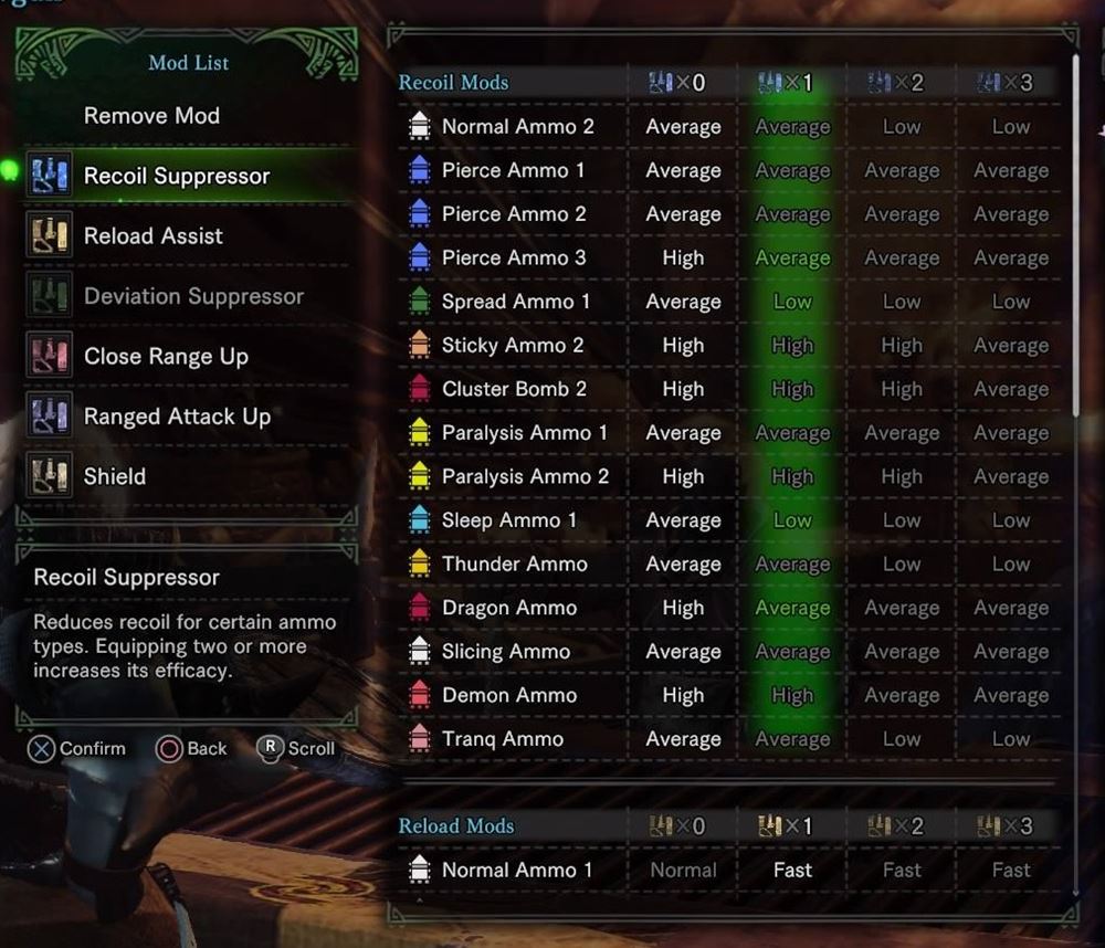Monster Hunter World: แนะนำระบบ Customize Bowgun 6 Monster Hunter World: แนะนำระบบ Customize Bowgun