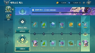 Episode Pass ใน Ni no Kuni: Cross Worlds