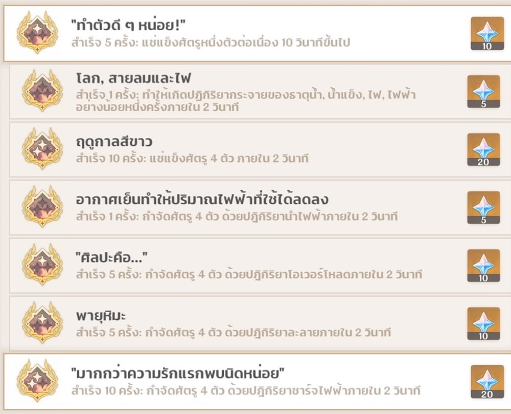 Genshin Impact - เผยวิธีเก็บ Primogems 245 เม็ดอย่างรวดเร็วแบบติดจรวด 5 Genshin Impact - เผยวิธีเก็บ Primogems 245 เม็ดอย่างรวดเร็วแบบติดจรวด