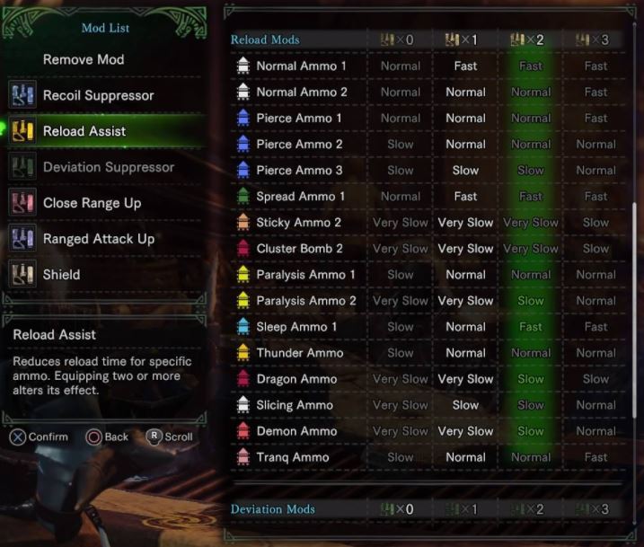 Monster Hunter World: แนะนำระบบ Customize Bowgun 8 Monster Hunter World: แนะนำระบบ Customize Bowgun