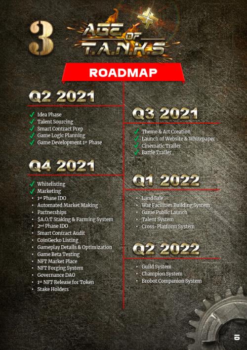 Age of Tanks เกม NFT สงครามรถถังวางแผนการรบด้วยการ์ด 7 Age of Tanks เกม NFT สงครามรถถังวางแผนการรบด้วยการ์ด