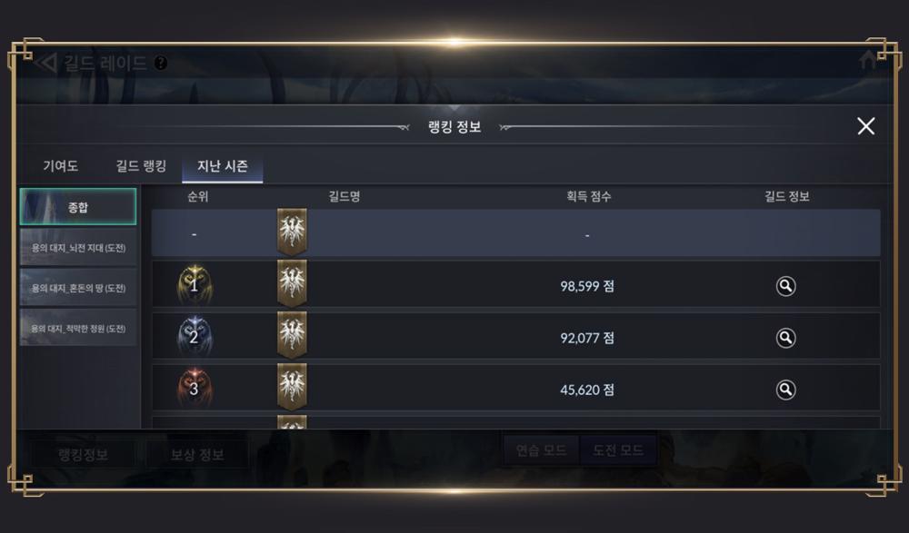 Guild Raid ใน Seven Knights 2 5 Guild Raid ใน Seven Knights 2