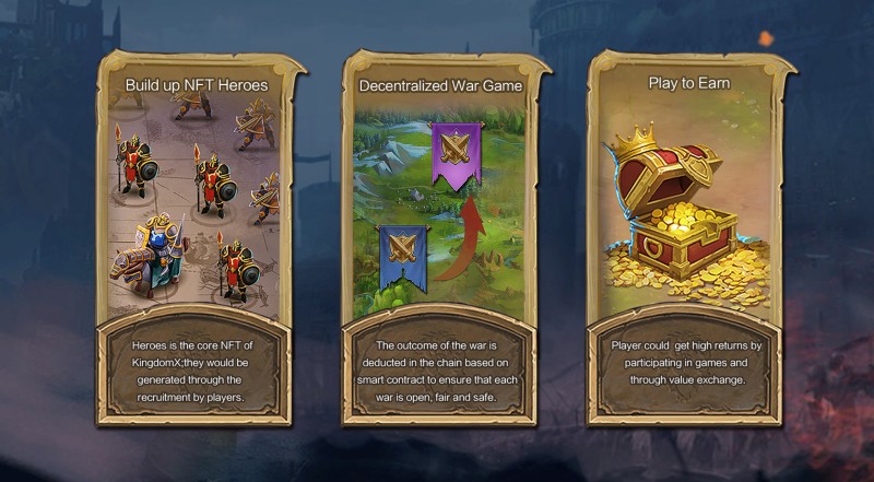 KingdomX เกม NFT P2E วางแผนการรบกับกองกำลังฮีโร่ 3 KingdomX เกม NFT P2E วางแผนการรบกับกองกำลังฮีโร่