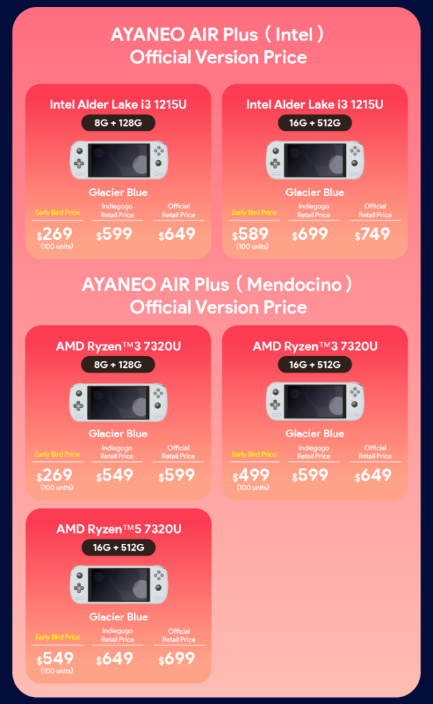 AYA NEO เปิดวางจำหน่ายเครื่องเล่นเกม AIR Plus แล้วหลังเปิดตัวมา 1 ปี 2 AYA NEO เปิดวางจำหน่ายเครื่องเล่นเกม AIR Plus แล้วหลังเปิดตัวมา 1 ปี