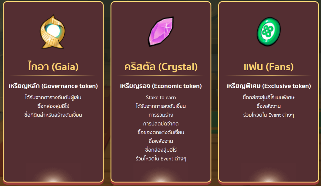 Fans Dungeon เกม P2E RPG ฝีมือคนไทยเปิดลงทะเบียนลุ้นเข้าร่วม CBT