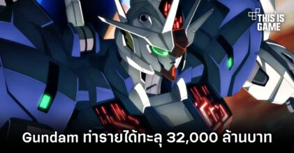 Gundam ทำรายได้ 32,000 ล้านบาทในปีงบประมาณ 2023