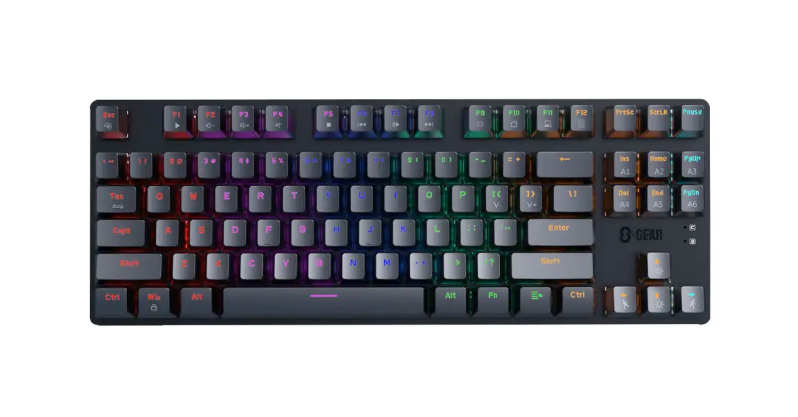 [รีวิว] S-Gear SCYLLA