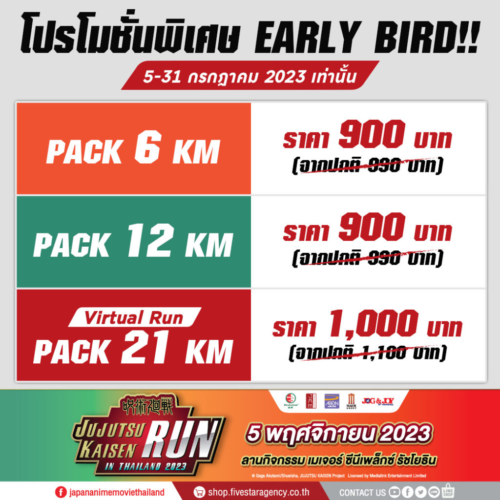 นักวิ่งไสยเวทเตรียมบุก สงครามครั้งใหม่เริ่มขึ้นกับงานวิ่งอนิเมะขวัญใจวัยรุ่น 4 นักวิ่งไสยเวทเตรียมบุก สงครามครั้งใหม่เริ่มขึ้นกับงานวิ่งอนิเมะขวัญใจวัยรุ่น