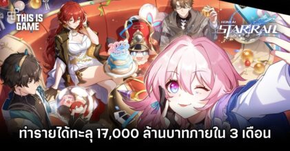 Honkai: Star Rail ทำรายได้ทะลุ 17,000 ล้านบาท ภายในเวลา 3 เดือน