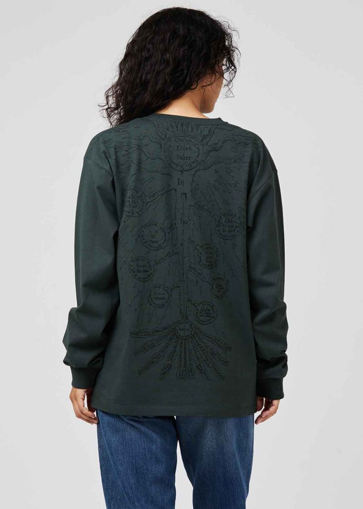 เสื้อคอลเลคชั่นใหม่ แขนกล คนแปรธาตุ จาก graniph