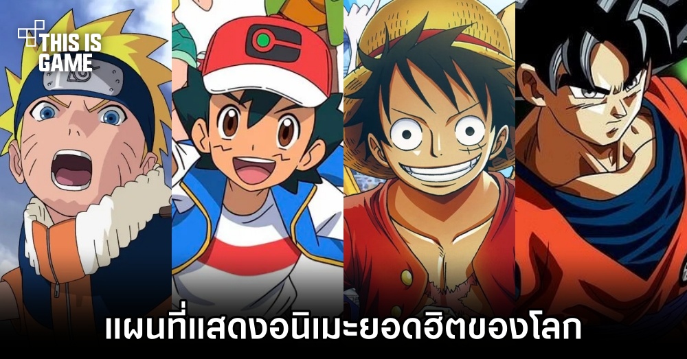 เผยแผนที่แสดงอนิเมะยอดฮิตในแต่ละภูมิภาคของโลก 1 เผยแผนที่แสดงอนิเมะยอดฮิตในแต่ละภูมิภาคของโลก