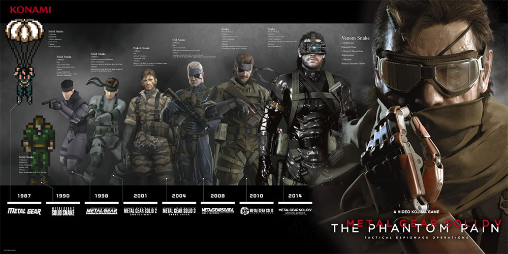 7 เกมดีที่เนื้อเรื่องชวนงง 2 7 เกมดีที่เนื้อเรื่องชวนงง