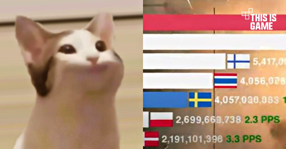 Youtuber ทำคลิปจับความเร็วของผู้เล่น Pop Cat ชาวไทย 1 Youtuber ทำคลิปจับความเร็วของผู้เล่น Pop Cat ชาวไทย