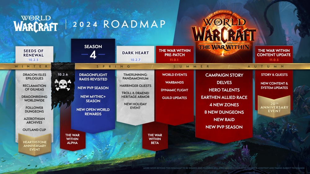เปิดเผยโร้ดแมพปี 2024 ของ World of Warcraft!