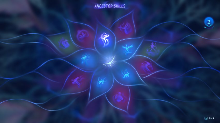 [รีวิว] Avatar: Frontiers of Pandora