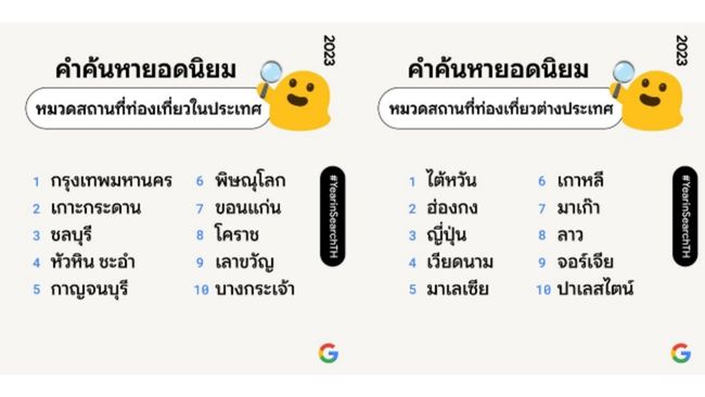 Google เผยการค้นหาสุดฮิตในประเทศไทยประจำปี 2023 2 Google เผยการค้นหาสุดฮิตในประเทศไทยประจำปี 2023