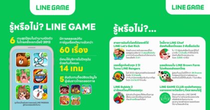 LINE GAME ฉลองครบรอบ 11 ปี กับ 11 เรื่องราวดีๆ ที่คุณอาจยังไม่รู้!