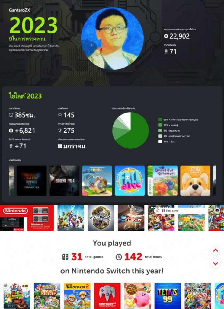 รวมเว็บไซต์ Year-in-Review สำหรับ PlayStation, Xbox และ Switch 2 รวมเว็บไซต์ Year-in-Review สำหรับ PlayStation, Xbox และ Switch