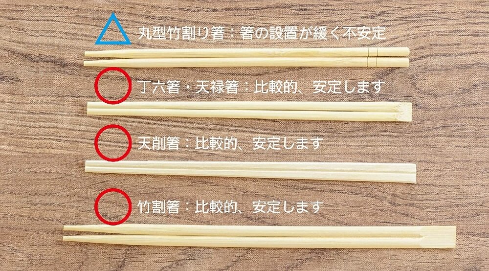 ผุดที่วางตะเกียบสำหรับเกมเมอร์ 'Gaming Chopstick Holder' 5 ผุดที่วางตะเกียบสำหรับเกมเมอร์ 'Gaming Chopstick Holder'
