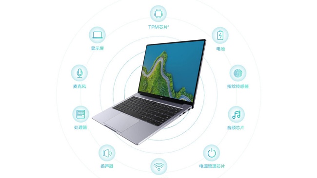 HUAWEI เปิดตัว Kirin 9006C ชิปเซ็ตขนาด 5 นาโนเมตร 2 HUAWEI เปิดตัว Kirin 9006C ชิปเซ็ตขนาด 5 นาโนเมตร