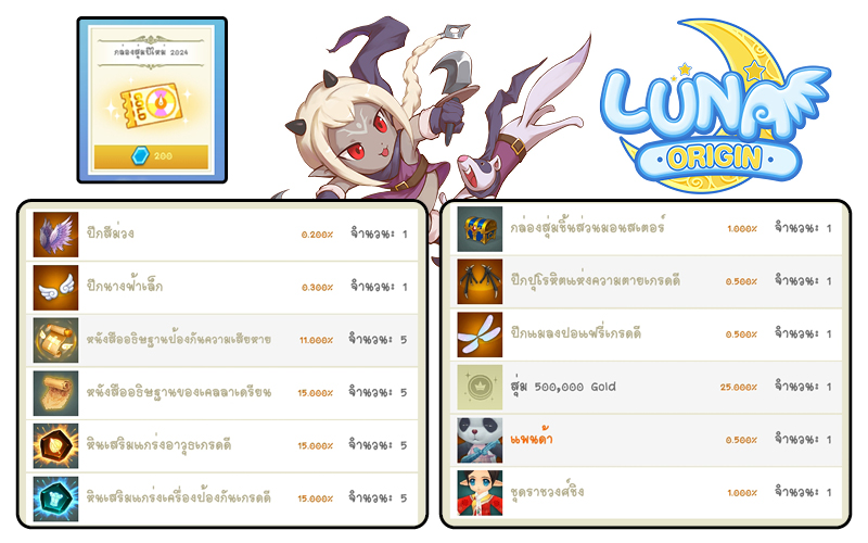 Luna Origin : Merry Christmas and a Happy New Year! ปลดลิมิตสนุกและความสุขส่งท้ายปี 15 Luna Origin : Merry Christmas and a Happy New Year! ปลดลิมิตสนุกและความสุขส่งท้ายปี