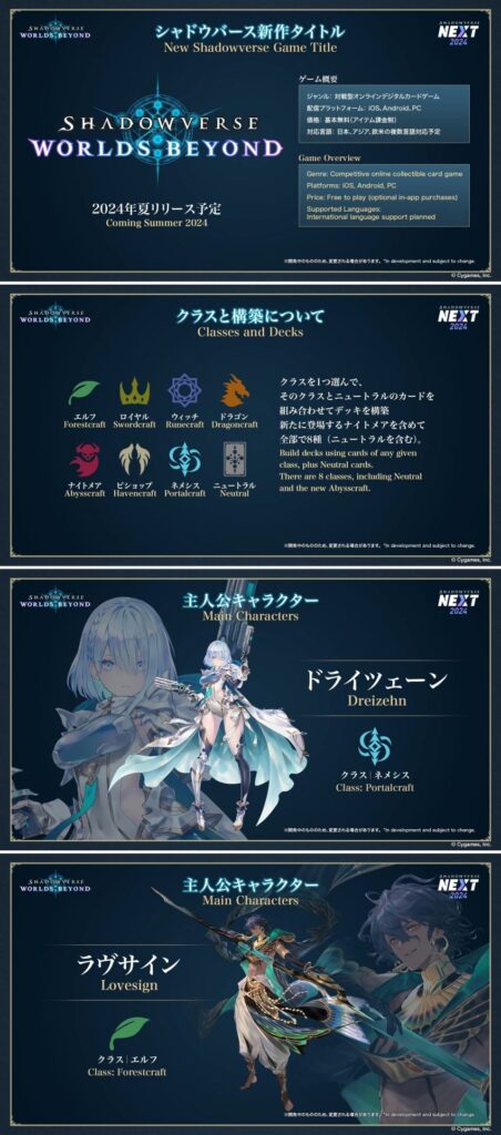 Shadowverse: Worlds Beyond เกมการ์ดสุดมันส์เตรียมลง PC และมือถือปีหน้า 2 Shadowverse: Worlds Beyond เกมการ์ดสุดมันส์เตรียมลง PC และมือถือปีหน้า