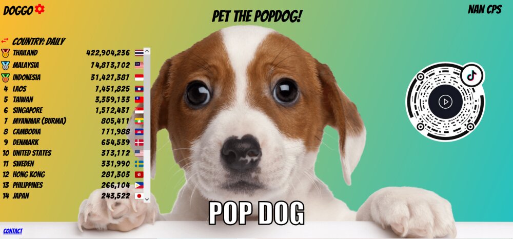 ไปต่อไม่รอแล้วนะ! Pop Dog เกมน้องหมาสายคลิกก็มี 2 ไปต่อไม่รอแล้วนะ! Pop Dog เกมน้องหมาสายคลิกก็มี