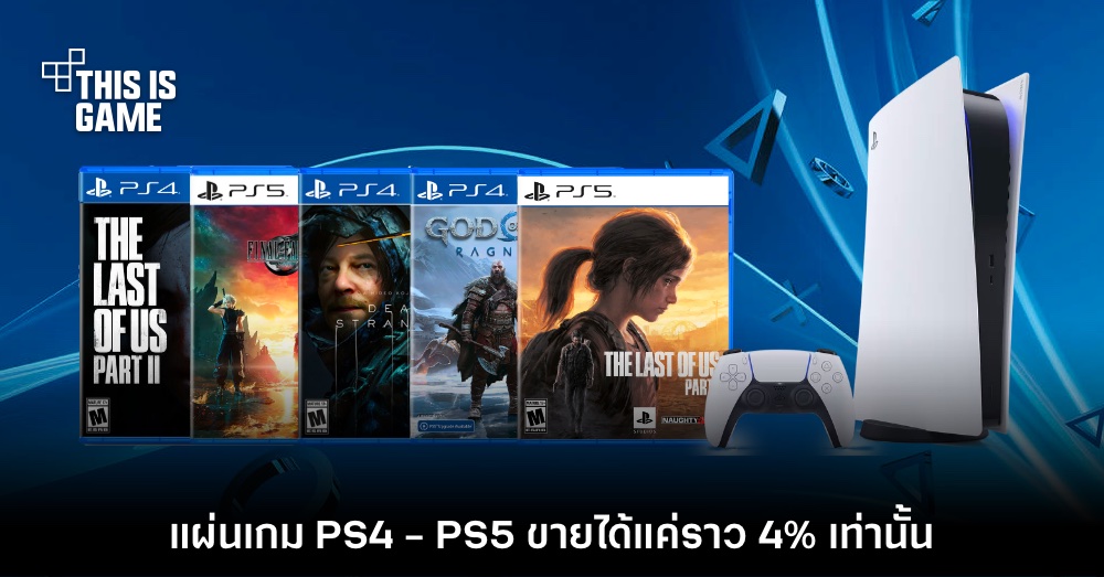 หมดยุค? Sony เผย แผ่นเกม PS4 - PS5 ขายได้แค่ราว 4% เท่านั้น 1 หมดยุค? Sony เผย แผ่นเกม PS4 - PS5 ขายได้แค่ราว 4% เท่านั้น