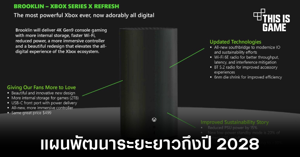 เผยแผนพัฒนาคอนโซลระยะยาวถึงปี 2028 จาก Microsoft 1 เผยแผนพัฒนาคอนโซลระยะยาวถึงปี 2028 จาก Microsoft