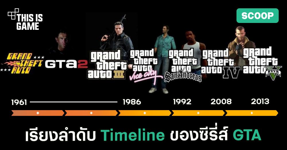 เรียงลำดับ Timeline ของซีรี่ส์ Grand Theft Auto