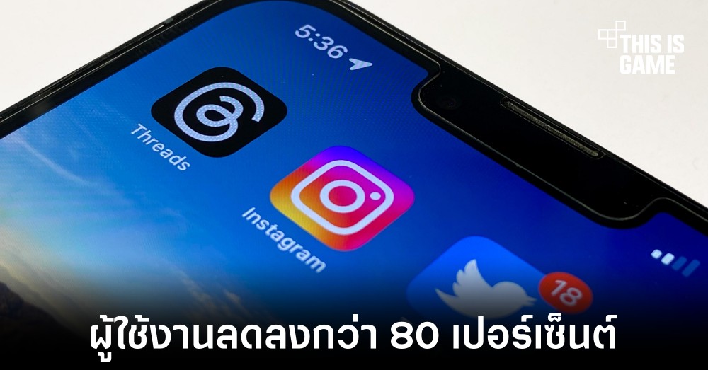 ผู้ใช้งานรายวัน Threads ใน Android ลดลงกว่า 80 เปอร์เซ็นต์ 1 ผู้ใช้งานรายวัน Threads ใน Android ลดลงกว่า 80 เปอร์เซ็นต์