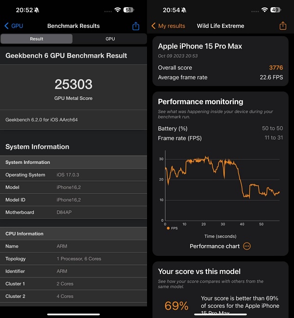 ทดสอบ iOS 17.0.3 แก้ปัญหาความร้อนใน iPhone 15 Pro Max ได้จริงหรือ !? 7 ทดสอบ iOS 17.0.3 แก้ปัญหาความร้อนใน iPhone 15 Pro Max ได้จริงหรือ !?